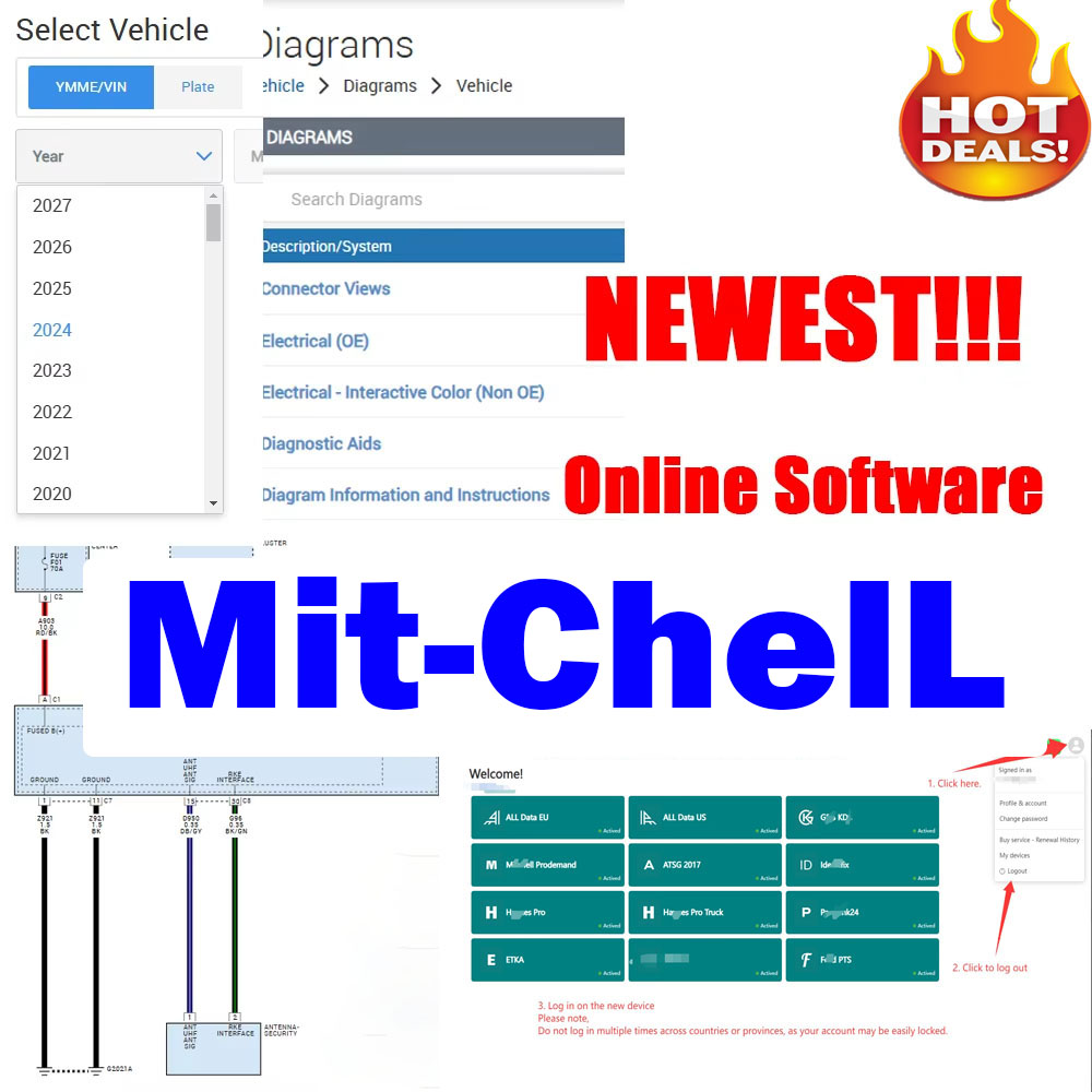 Auto Repair Shop Management Software - 2027 Online AUTO Repair Software For