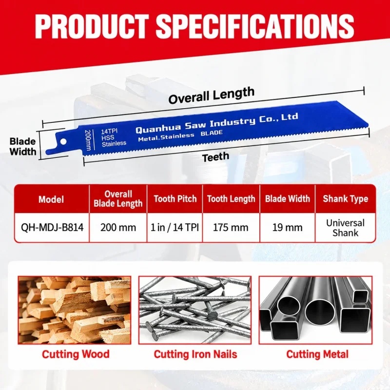 200/300mm 24TPI Reciprocating  - огляд і ціна Metal Saw Reciprocating
